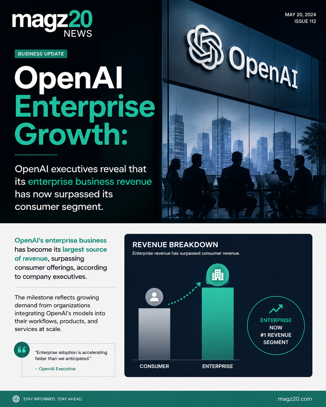 OpenAI Enterprise Growth: