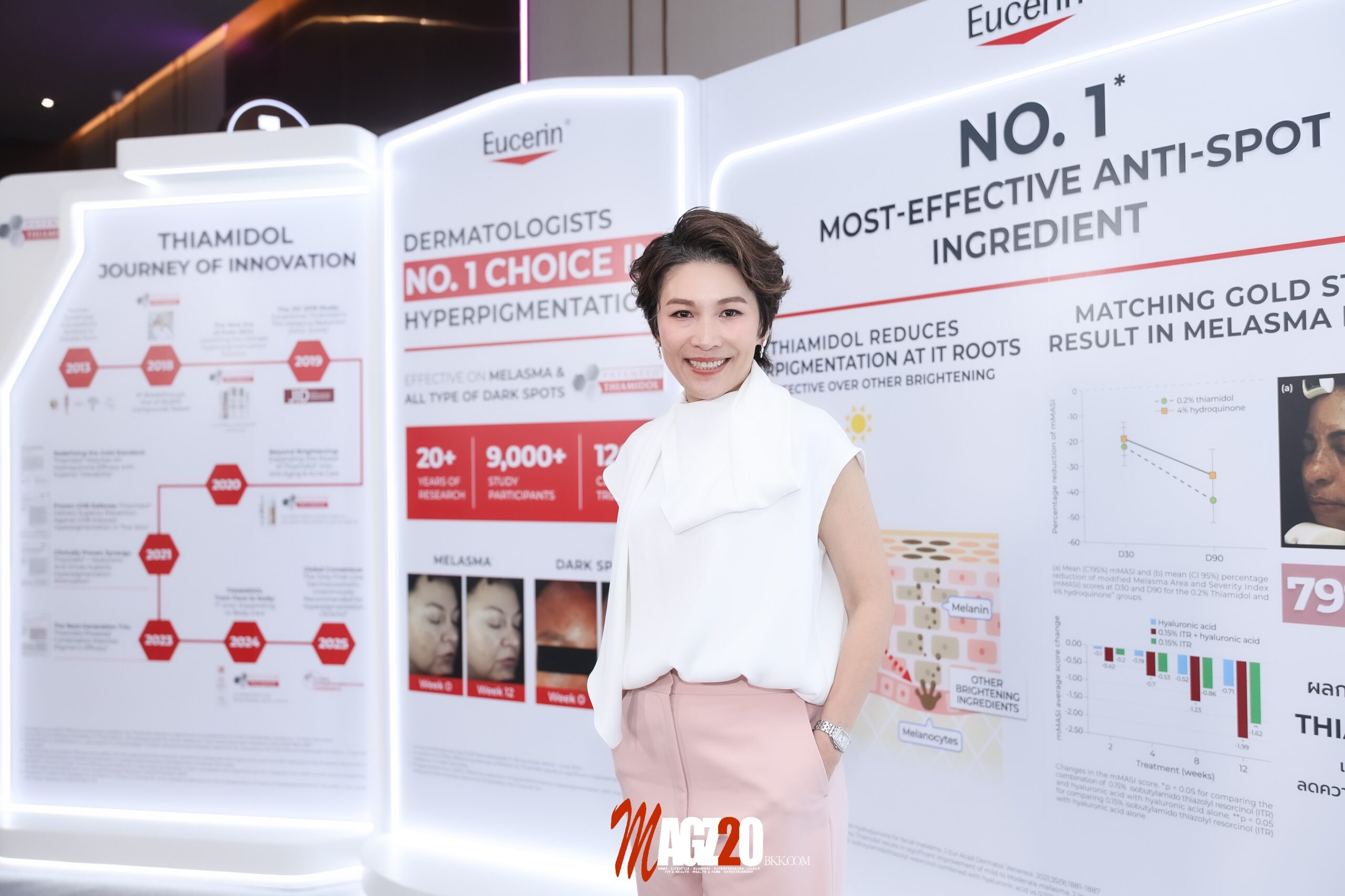 ยูเซอรินเปิด “THIAMIDOL THE LEGEND UNVEILED” ตอกย้ำพลังวิทยาศาสตร์ดูแลฝ้าและจุดด่างดำ