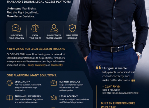 C RHYNE Holdings & GLOBYNE Tech Introduce GLOBYNE LEGAL