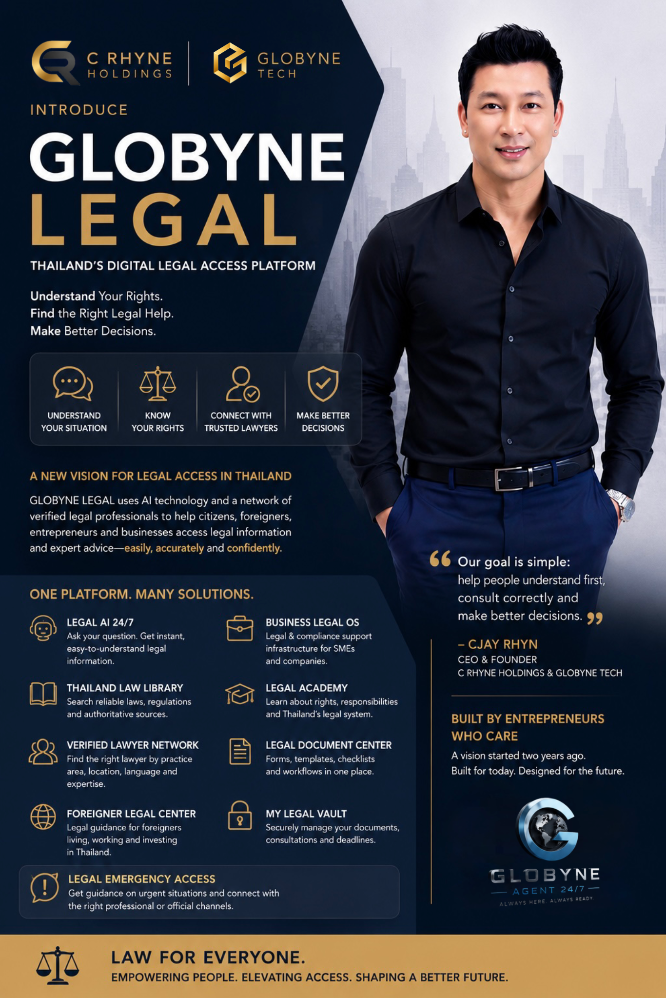 C RHYNE Holdings & GLOBYNE Tech Introduce GLOBYNE LEGAL